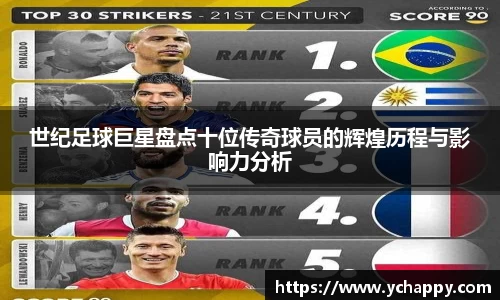 世纪足球巨星盘点十位传奇球员的辉煌历程与影响力分析